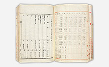 48. 氷砂糖の発明(鈴木藤三郎)