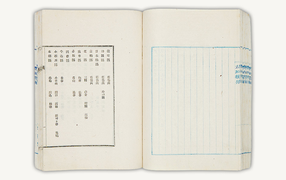 変貌 - 12.東京府に15区を設置：国立公文書館