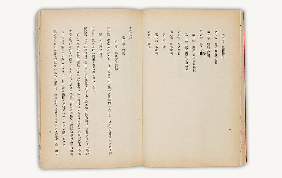 17. 東京都制