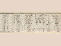 江戸文化14年（1817）摺物「親族便覧」1点/黄薇東郊子/備前高原