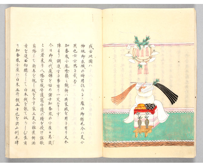 平成22年度春の特別展「旗本御家人II－幕臣たちの実像－」：国立