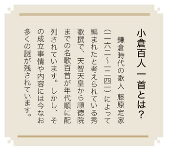 小倉百人一首とは？