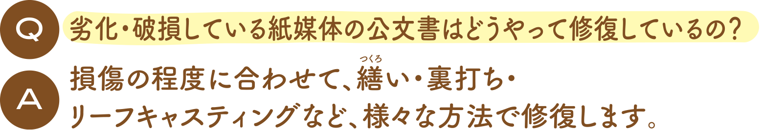 Q:劣化・破損している紙媒体の公文書はどうやって修復しているの？ A:損傷の程度に合わせて、繕い・裏打ち・
リーフキャスティングなど、様々な方法で修復します。