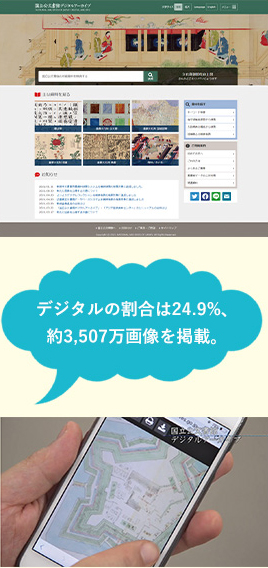 デジタルの割合は24.9%、約3,507万画像を掲載。