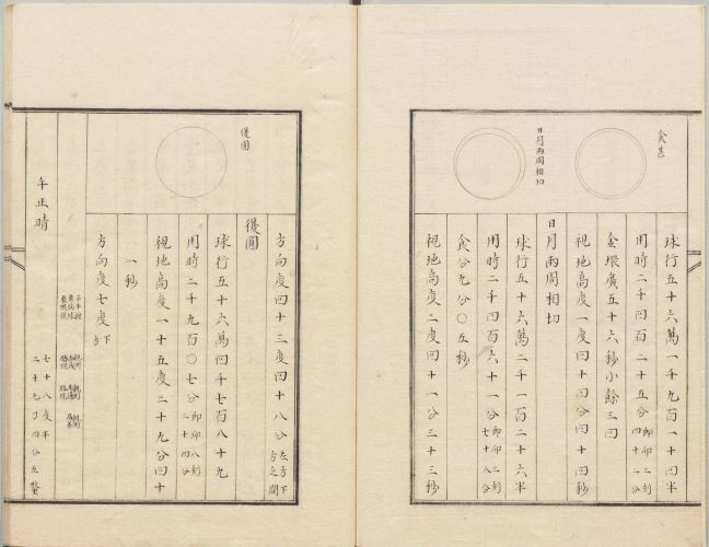 쌛(10) 