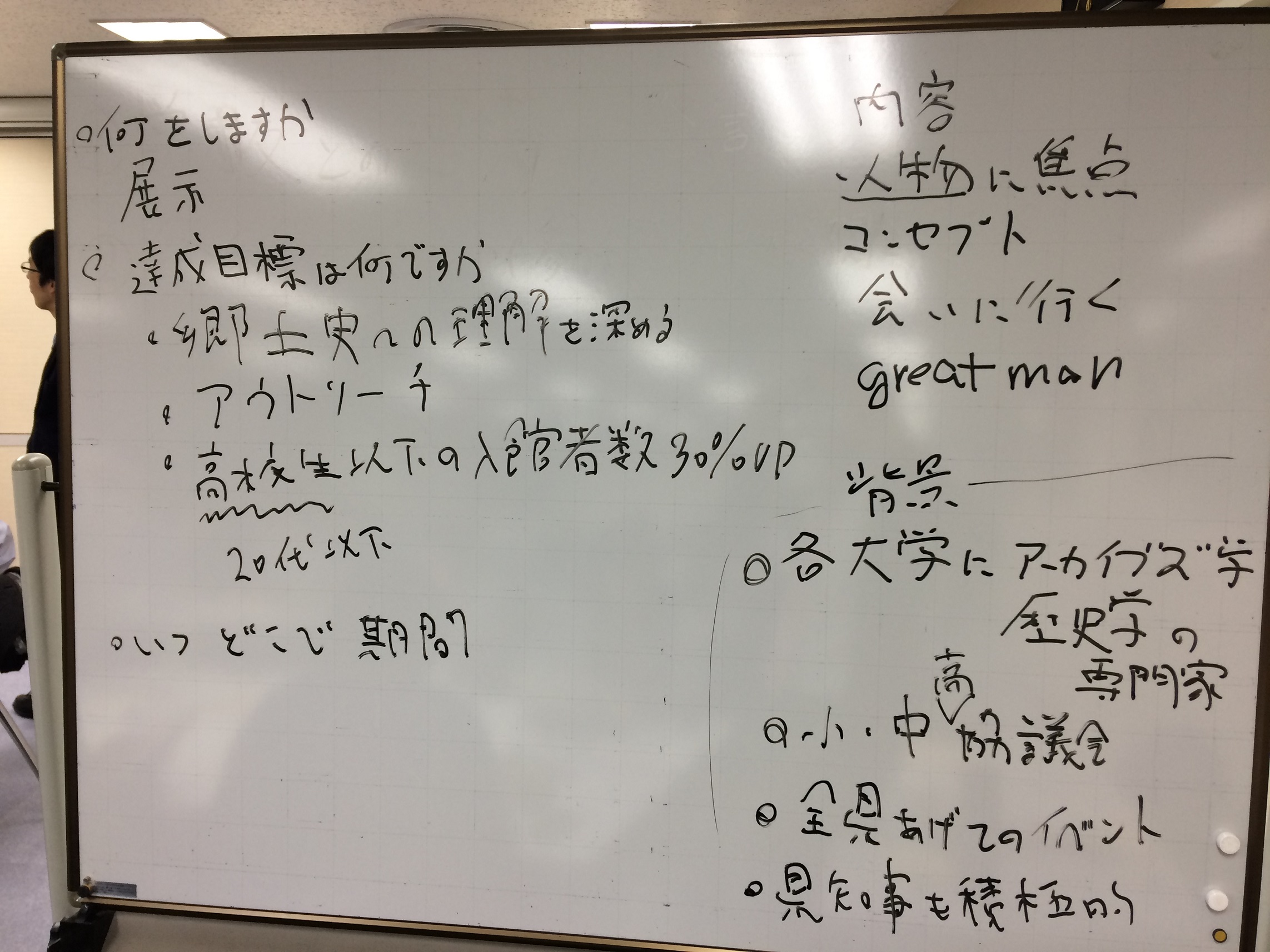 検討中のホワイトボード