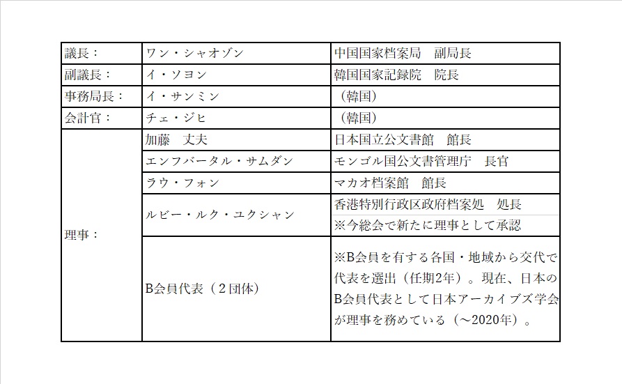 今総会で決定した2019年-2023年のEASTICA運営体制